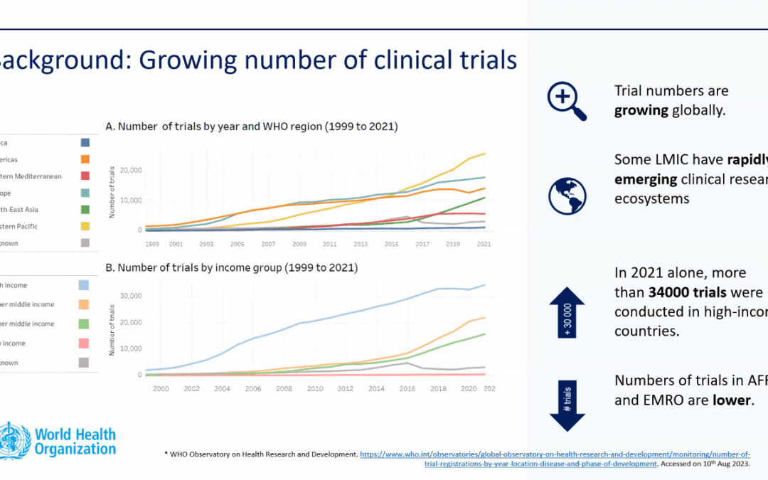 Unlocking Africa’s Potential in Clinical Research for Global Health Impact