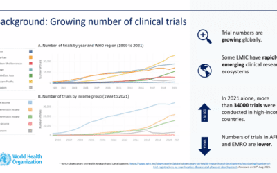 Unlocking Africa’s Potential in Clinical Research for Global Health Impact